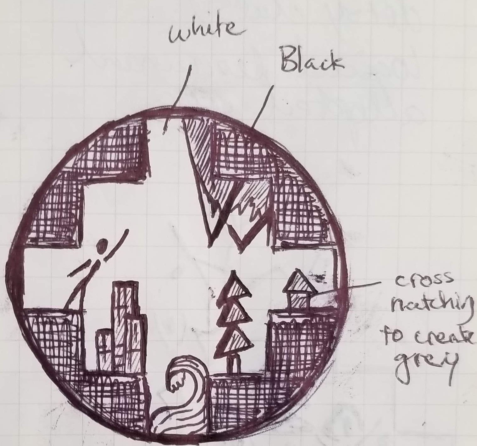 Tattoo Idea for Friend Part Two